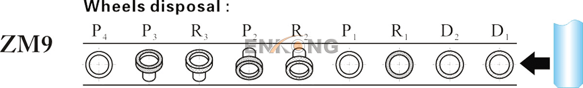 Enkong zm9 glass edge polishing series for fine grinding-12